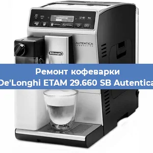 Ремонт помпы (насоса) на кофемашине De'Longhi ETAM 29.660 SB Autentica в Краснодаре